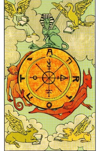 The Wheel of fortune